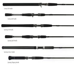 Douglas XMatrix Casting Rods -Fishing Gear Store douglas outdoors dxc casting rods 69349.1651170541