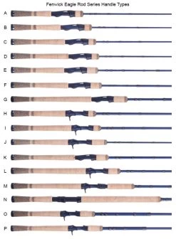 Fenwick Eagle Spinning Rods -Fishing Gear Store fenwick eagle spinning rods 21370.1651356441