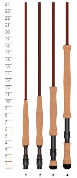 St. Croix Imperial USA Fly Rods -Fishing Gear Store st croix imperial fly rods 45309.1651292484