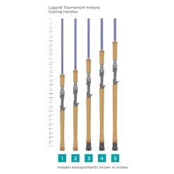St. Croix Legend Tournament Inshore Casting Rods -Fishing Gear Store st croix legend tournament inshore casting rods 35661.1670260225